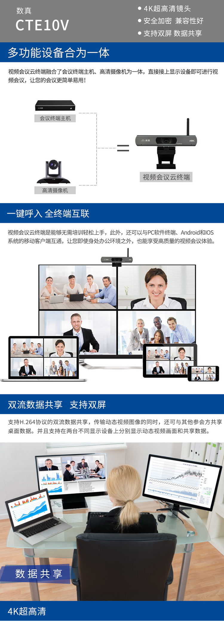 CTE10V(圖4)